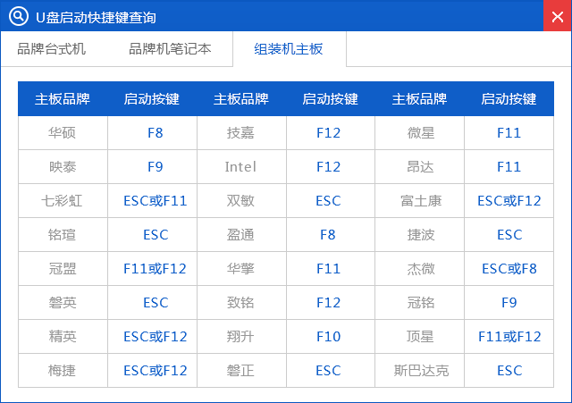 光盘安装WIN764位