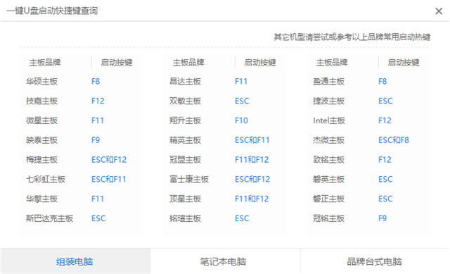 破解开机密码