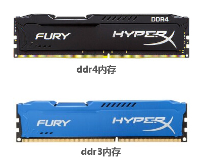 ddr4,小编告诉你DDR3和DDR4内存的区别是什么