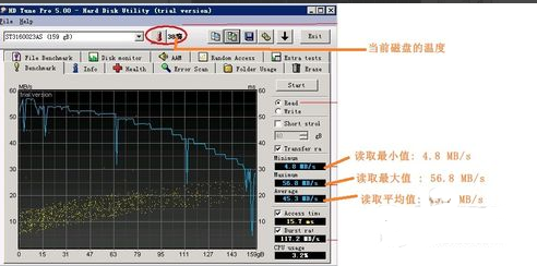 hdtune