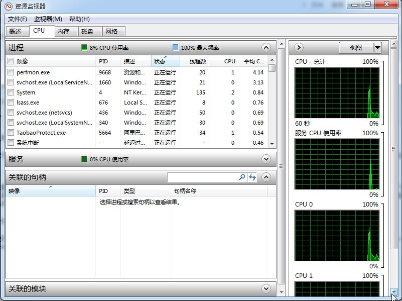 windows7资源监视器