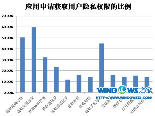 向窃取隐私宣战 金山手机毒霸宣布开放安全检测平台