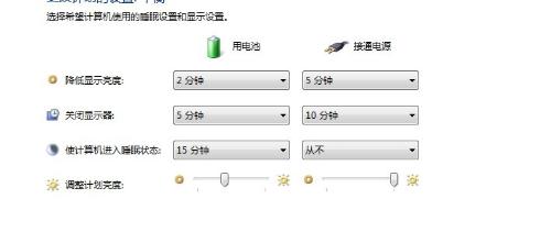 关闭windows7旗舰版屏保方法