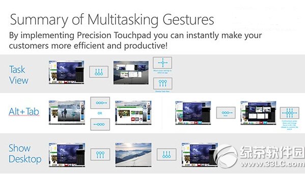 win10触控板手势操作 win10触控板手势操作技巧大全1