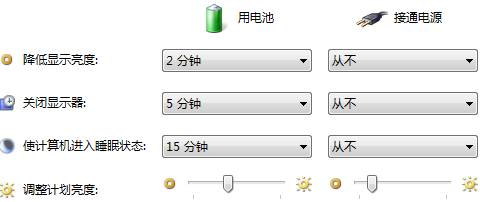 Win8设置和修改系统电源管理的方法图片6