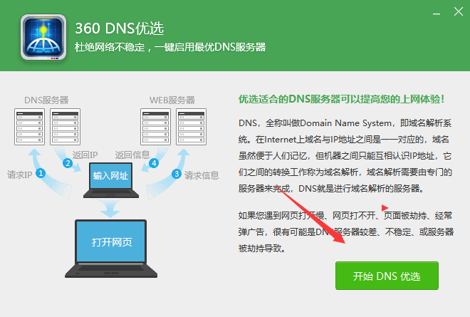 网页打开慢的解决方法