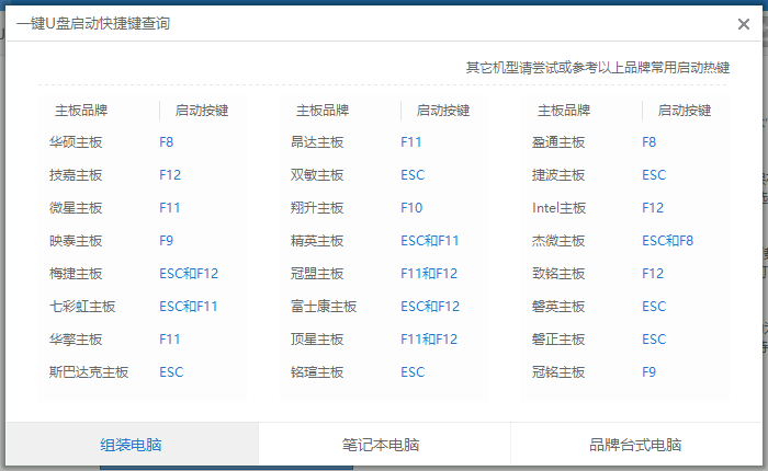 如何破解电脑密码